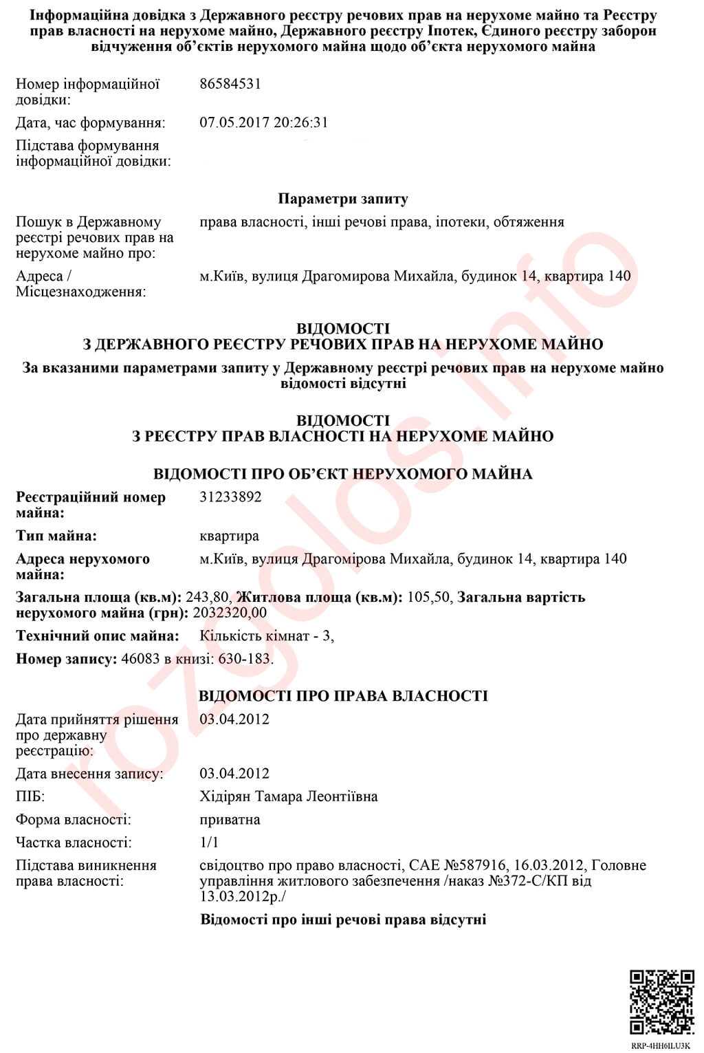 Почему конвертатор Мисак Хидирян, тесно связанный с РФ, спокойно ведет бизнес в Украине и не боится санкций СНБО?