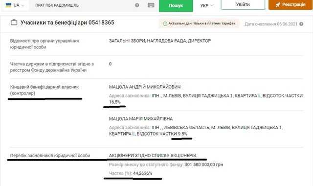 Кто такой Андрей Николаевич Мацола: прокладки из оффшоров, налоговые долги и торговля пивом в «ДНР»