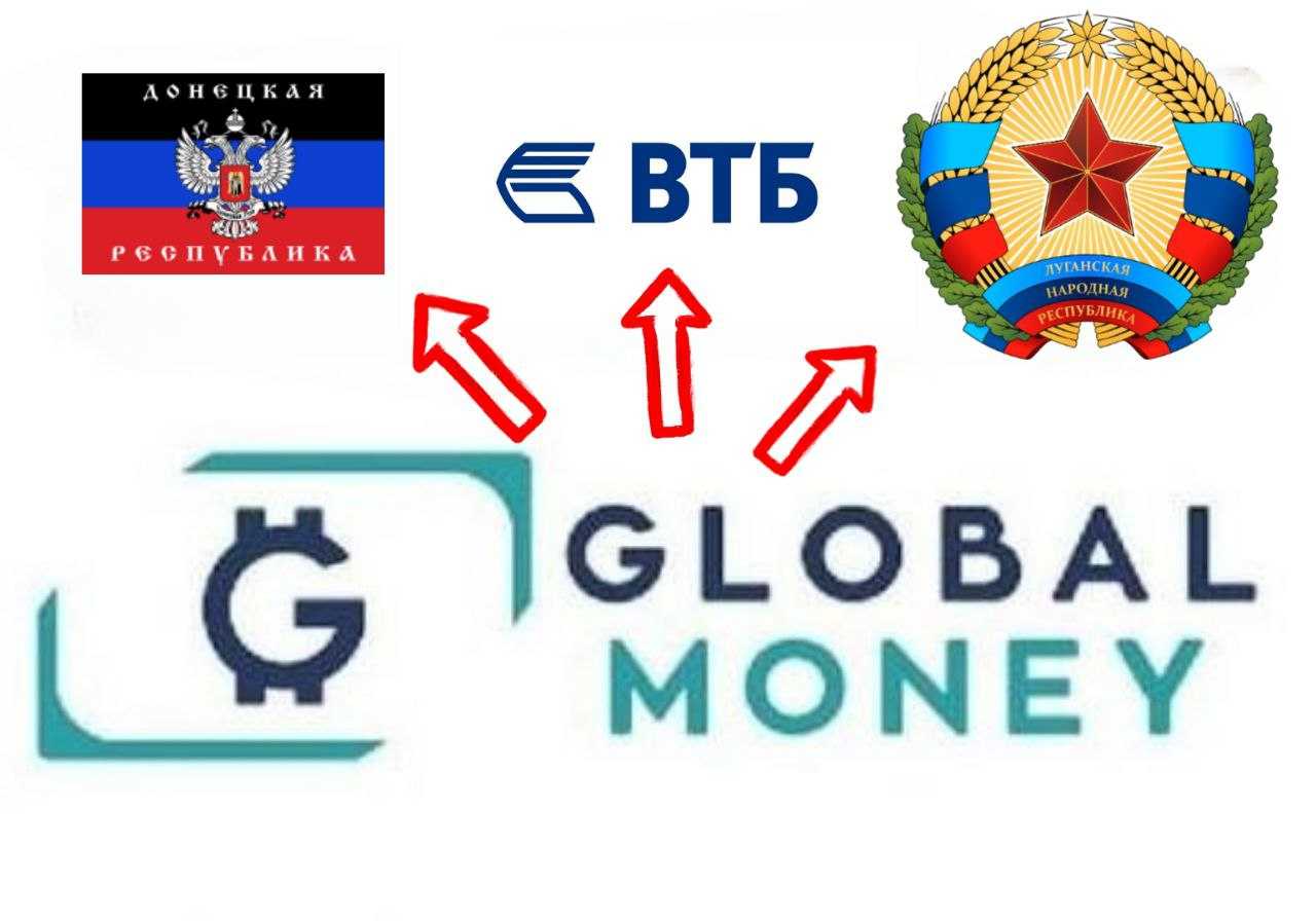 Globalmoney співпрацює з так званими ДНР, ЛНР та підсанкційними російськими банками