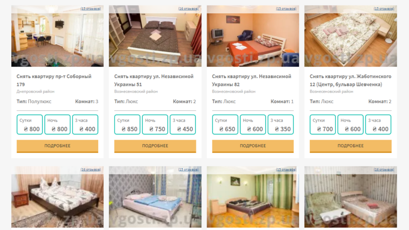 Какие преимущества оренды квартиры