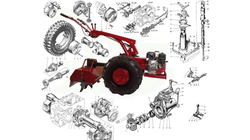 Какие типы двигателей у мотоблоков и как правильно выбирать на них запчасти