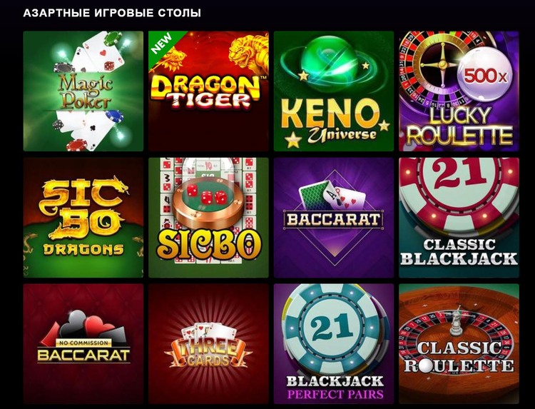 Обзор казино где есть честные сайты игровых автоматов на деньги