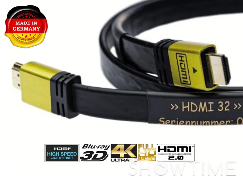 HDMI кабелі: Правильний вибір стандарту та найкращих можливостей для ваших пристроїв