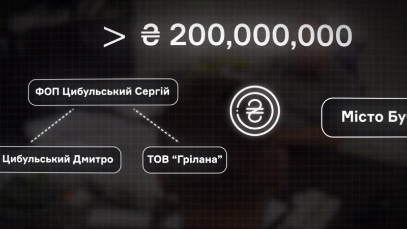 Отстройка Киевщины: сотни миллионов гривен отдали компаниям с криминалом и купленным на OLX