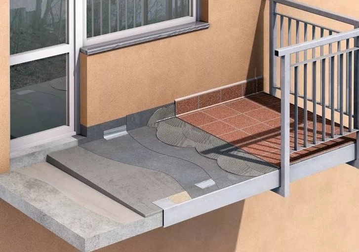 Гидроизоляция балкона: необходимый шаг для защиты вашего дома