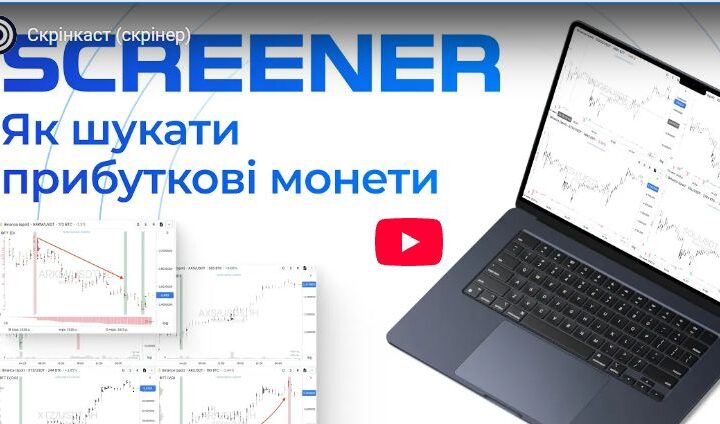 Як поєднати платформу для трейдингу, скрінер криптовалют і RTT графік для досягнення стабільного прибутку