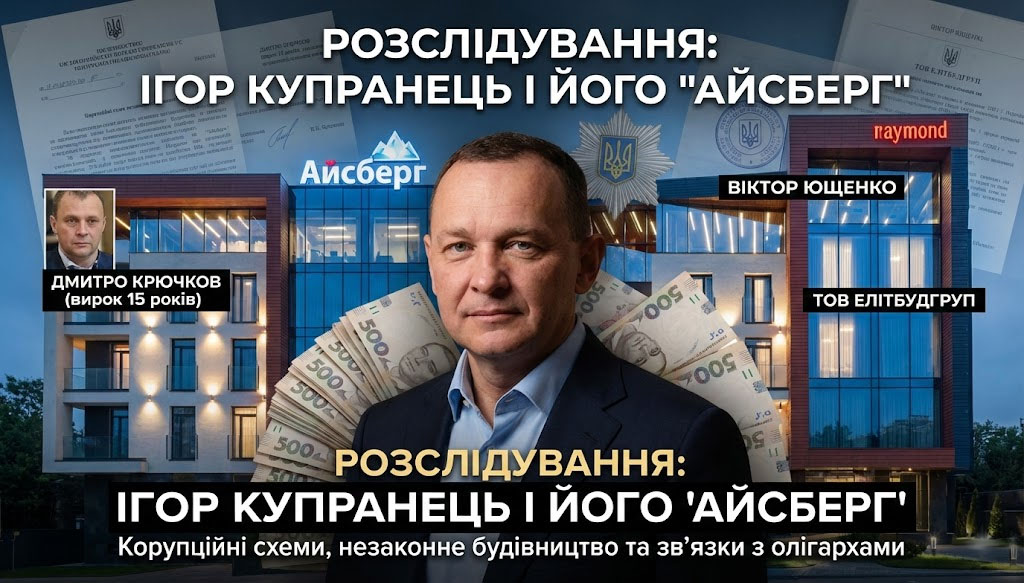 Ігор Купранець: корупційні зв’язки, «Айсберг» і мільйони доларів родини експоліцейського