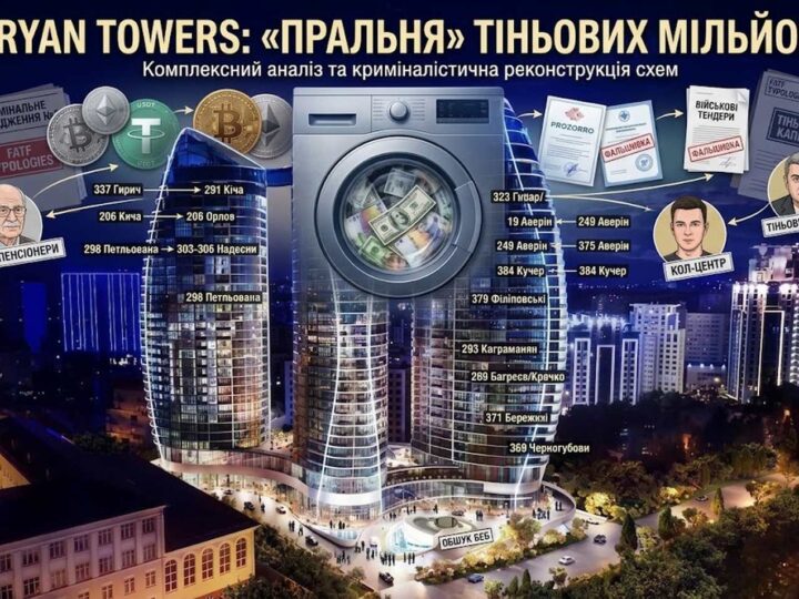 Гирич, Кіча, Аверін, Бережний та інші: як Taryan Towers перетворили на пральню для тіньових мільйонів