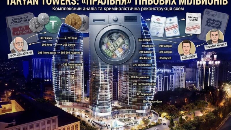 Гирич, Кіча, Аверін, Бережний та інші: як Taryan Towers перетворили на пральню для тіньових мільйонів